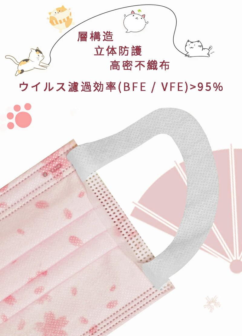 可愛い 不織布 桜柄 使い捨てマスク 100枚 桜マスク マスク 柄 使い捨て 春秋用マスク 楽天スーパーセール 防護 かわいい ピンク 高密度フィルター ホワイト Mask 3層式 大人用 さくら 可愛い 不織布 桜柄 使い捨てマスク 100枚 桜マスク マスク 柄 使い捨て 春秋用マスク 楽天スーパーセール 防護 かわいい ピンク 高密度フィルター ホワイト Mask 3層式 大人用 さくら