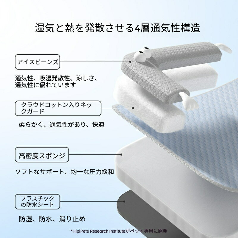ペットベッド 犬 春夏 洗える ペット ひんやりマット ペットマット ペットベッド ...