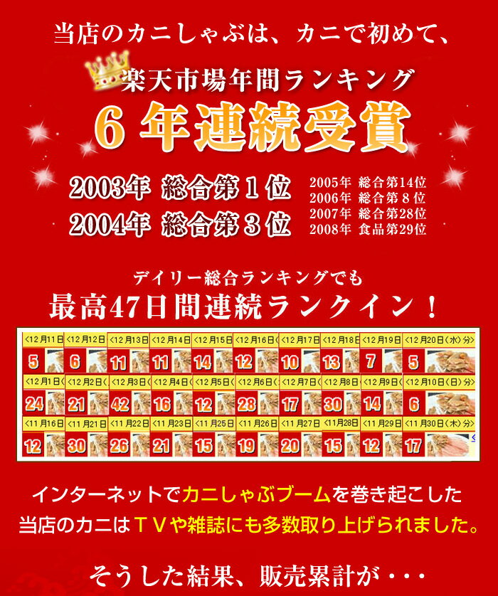 めったにない5Lサイズ or 標準4Lサイズが選べる ズワイガニ かにしゃぶ カニ ポーション 【総重量約475g×2パック＝計総重量約950g カートン箱または発泡箱入】 かに むき身 ずわいがに お取り寄せ あす楽