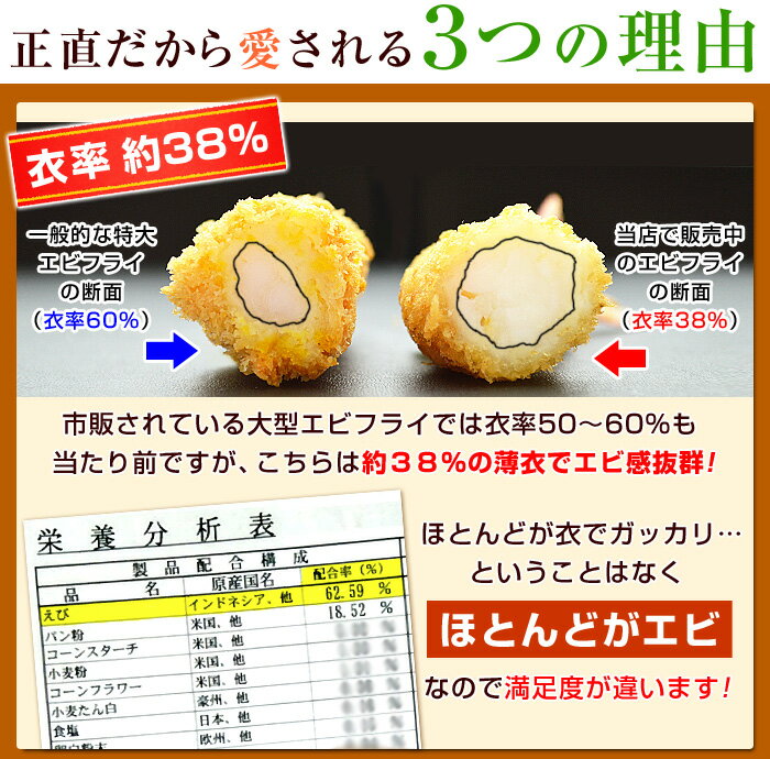 エビフライ 特大 【脱いでもすごい 天然 海老フライ 10尾 20尾 40尾 送料無料（沖縄は別途送料が発生）】 えびフライ 冷凍食品 おかず 誕生日 パーティー えびふらい お取り寄せ あす楽 3