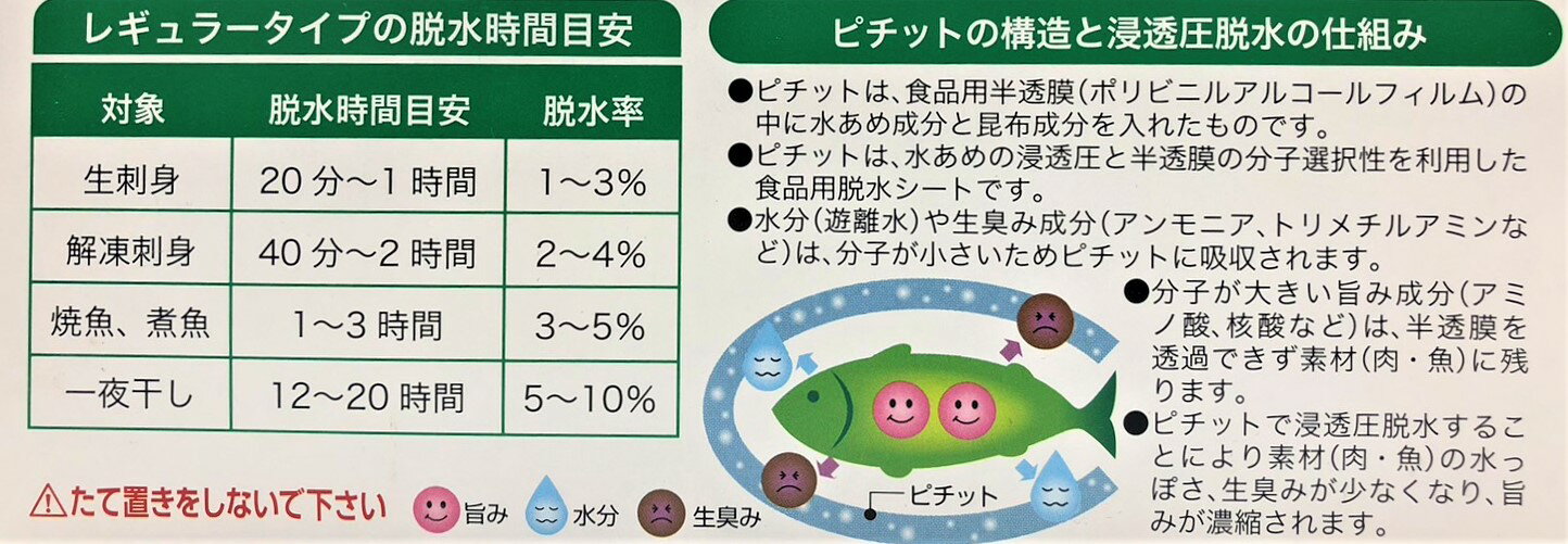 �ԥ��åȡ��쥮��顼��32�����ꡡ2�ܥ��åȥ����롡25cm��35cm���ԥ��åȥ����ȡ������ѡ�������ȡ���Ʃ��æ�奷���ȡ���ۼ������ס���̳��