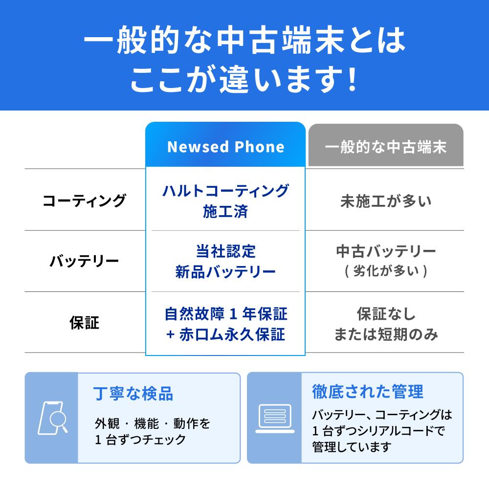 【中古】iPhone15 バッテリー100% 128GB 256GB 512GB Newsed Phone バッテリー新品 本体 SIMフリー 1年保証 長持ち 再生スマホ 電池最大容量 アイフォン15 apple 保証付 送料無料