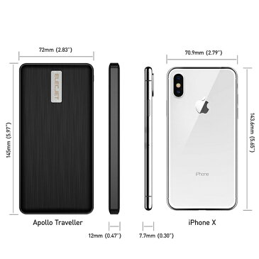 【500円OFFクーポン対象】 モバイルバッテリー iphone 軽量 急速充電 ApolloTraveller 5000mAh PSEマーク あす楽 送料無料