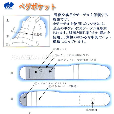 ■胃ろうチューブ抜去防止用腹帯ペグポケット（2枚入） 2