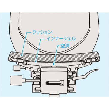 【送料無料】【正規代理店】【2020新商品】イトーキ ITOKI ノートチェア nort ハイバック プレーンメッシュ 張地ブラック フレームブラック 肘なし 樹脂脚 抗菌 ポリジン加工 オフィスチェア 在宅勤務 リモートワーク テレワーク 個人事業主 設計 快適 長時間 腰痛対策