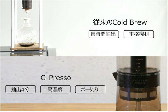 ジャイロプレッソ コールドブリュー コーヒーメーカー G-Presso Cold Brew MDK-GP01 バリスタ コーヒーマシン 珈琲 紅茶 ハーブティ お茶 高速抽出 小型 コンパクト コードレス 持ち運び ポータブル キャンプ アウトドア ピクニック 自宅 事務所