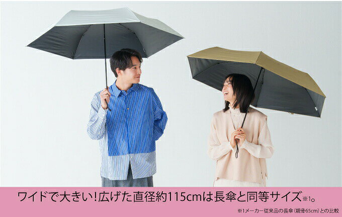 mabu マブ 傘 ワイドライト遮光ミニ65 晴雨兼用 折り畳み傘 折畳日傘 大判傘 日傘 ワイドサイズ 男女兼用 一級遮光 メンズ レディース UVカット 軽量 暑さ対策 折畳傘 雨 紫外線カット 遮光 大きい傘 簡単開閉 直射日光 折りたたみ傘 UV対