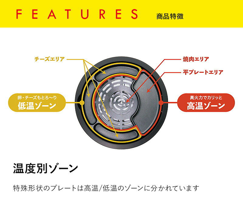 【選ぶ景品付き】 アピックス グリルマイスター AGP-350 APIX 韓流 焼肉プレート ...