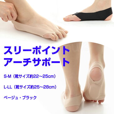 スリーポイントアーチサポート 足裏サポーター 日本製サポーター フットケアサポーター 立ち仕事 ランニング ウォーキング 土踏まずケアサポーター