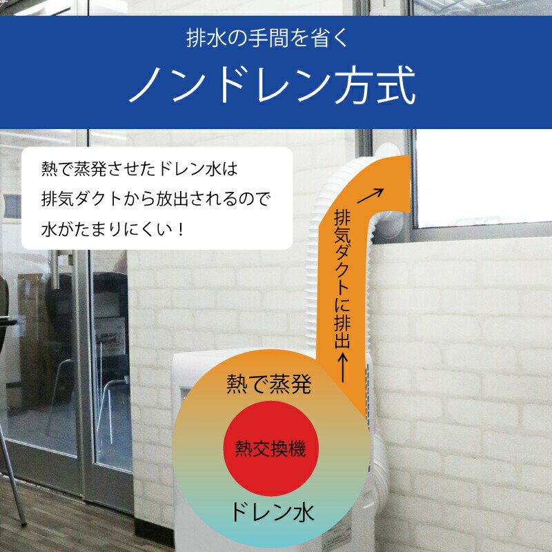 話題【選ぶ景品】 置き型クーラー ポータブルスポットクーラー ハイブリッド式 取...
