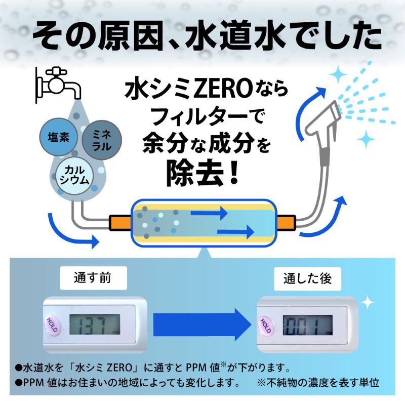【選ぶ景品】 サンコー 水シミ ZERO 純水器 洗車 CHMP25SBL thanko 水道に取り付け...