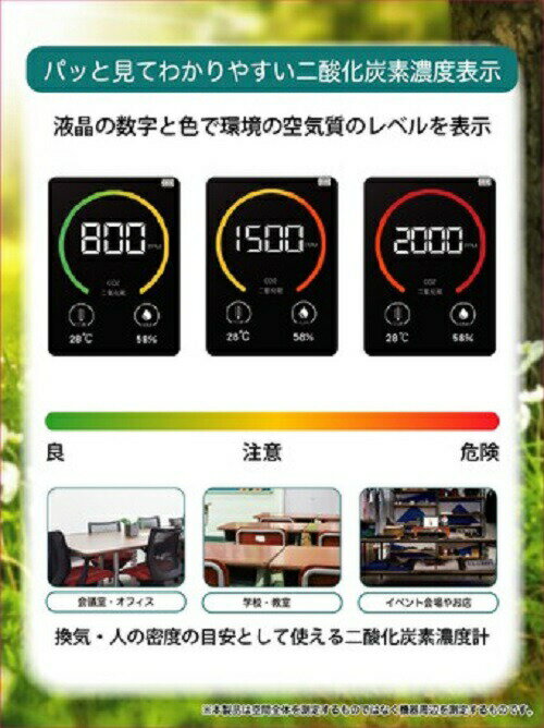 ������NDIR�� �����ú��ǻ�ٷ� �ꥢ�륿���� �����ú��¬��� co2ǻ��¬��� co2 ���󥵡� �����ú�� ��¬�� ǻ��¬��� ���ٷ� ���ٷ� co2��˥��� ��ĥ�� �����ú��ǻ��¬��� ���٥�� �ع� ��� ��̳�� ����Ź ���� ���� ���� ���ŵ��� RSE-1530