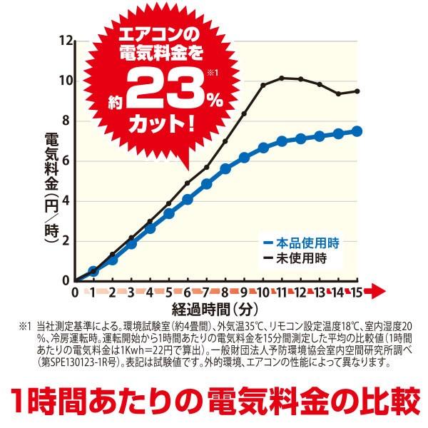 オーケー器材[KER45A30N]中温・低温用エアコン別売品