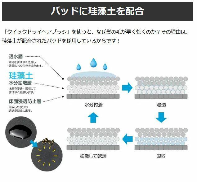 2個セット クイックドライヘアブラシ ドライヤー時間短縮 珪藻土入り 女性 レディース くし ブラシ ヘアーブラシ 速乾 髪が早く乾くブラシ ヘアブラシ 早く乾くブラシ 珪藻土パッドで水分を吸収・拡散 節電対策 ブラッシング ダメージヘア 髪質 ヘアスタイル