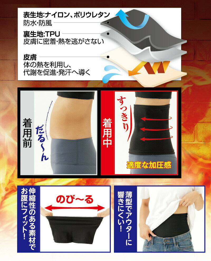 燃焼サウナベルト エクササイズベルト ウエスト用 ウエスト用サポーター 保温ベル...