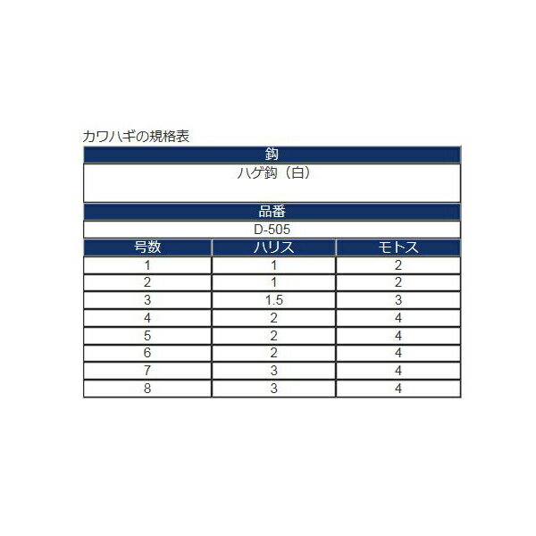 【SASAME/ささめ針】 D-505 カワハギ 胴突 7-3(N)