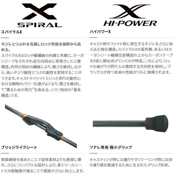スパイラルXを搭載して基本性能が進化!「ソアレ SS」のニュー スパイラルXを搭載して基本性能が進化!「ソアレ SS」のニュー