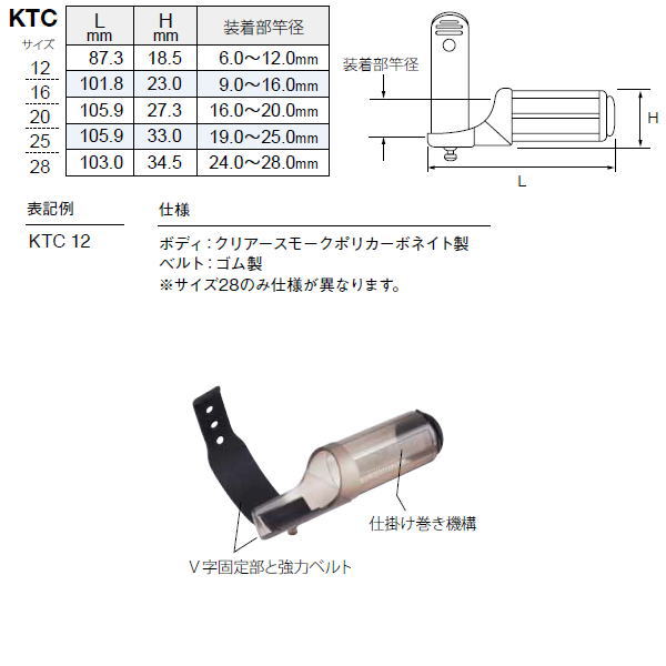 富士工業/Fuji [2] KTC20 トップカバー (N5) 2