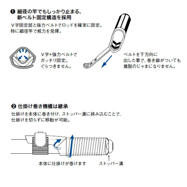 富士工業/Fuji [2] KTC20 トップカバー (N5) 3