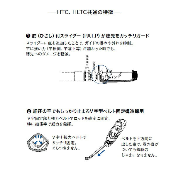 【5/18限定 要エントリー 抽選で最大100％ポイントバック】 富士工業/Fuji [2] HTC25 トップカバー 3