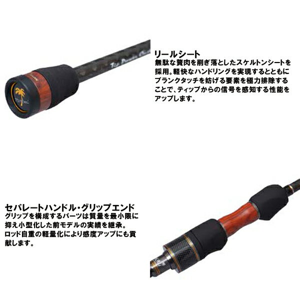 アジングロッド 【パームス】 19 ピンウィール PFGS-86UL+ チューブラ—ティップ 【スーパーフレックス】　2019年発売モデル