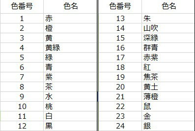 北星鉛筆24色色鉛筆缶入(スペースパル)(00241)【鉛筆名入れ無料】