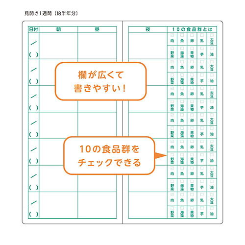 「今日何食べた？」毎日の食事記録（食事記録帳）ダイゴー食事記録メモ（食品群チ...