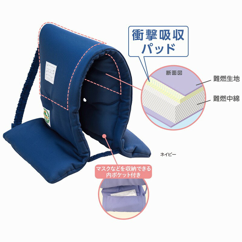 頭を衝撃から守る!衝撃吸収パット入り防災ずきん(デビカ)ネイビー外の音が聞こえる耳穴付き学童用防災頭巾防災推奨品マーク認証(日本製)(dbk-143544)