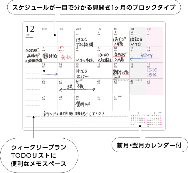 2022年B7改ネームカードダイアリー(表紙色ネイビー)(マンスリーブロックタイプ)(月間ブロック)2021年12月始まりNameCardDiary(令和4年)版ダイアリー(スケジュール帳)(RFDR2288K)