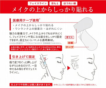 【メール便速達1通2個まで】MAGiE LAB.（マジラボ） フェイスライン整形テープ　強力タイプ　100枚入　医療用テープ使用