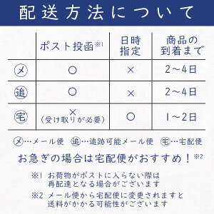 配送方法について