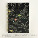 着物リユースノート 茶屋辻文様 06