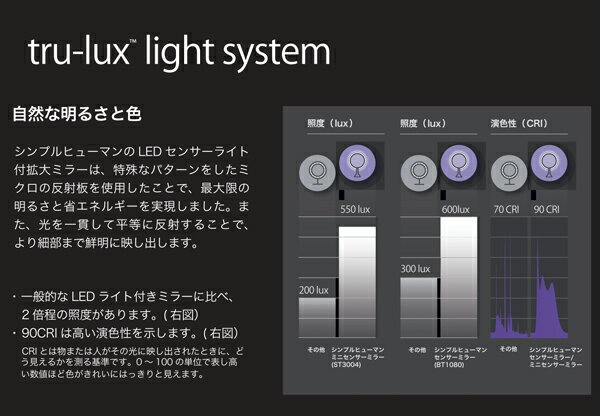 鏡の前に座ると鏡の縁に備えられたLEDライトで自動で照らしてくれる優れもの卓上拡大鏡 シルバー ラウンドデスクスタンドセンサーミラーアパレルショップに置いてそうなデザインをおうちにもSTAND MIRROR