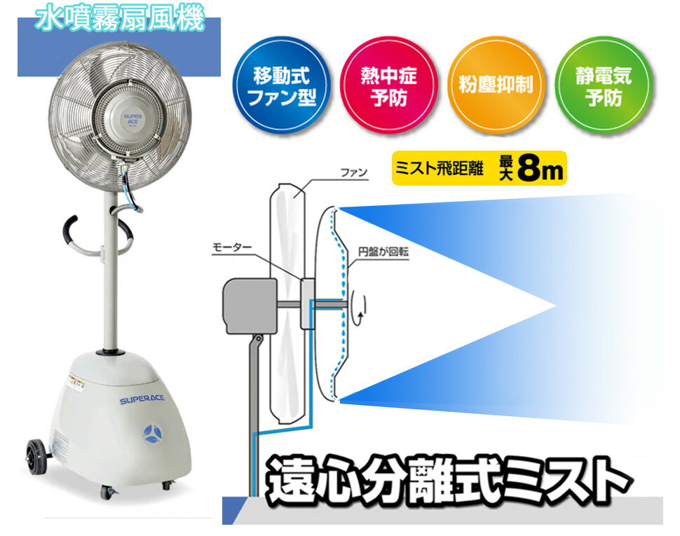 楽天市場】大型 ミストファンの通販 楽天市場】大型 ミストファンの通販