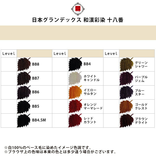 日本グランデックス和漢彩染ブロコローレ120g