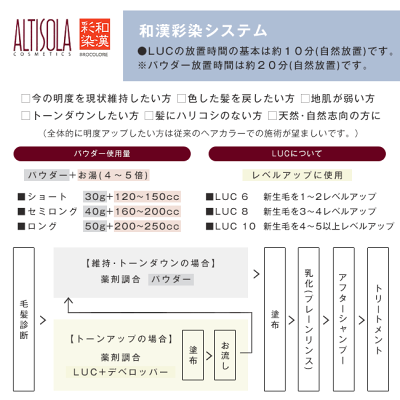 【LINE登録で300円クーポン】グランデックス アルティゾラ 和漢彩染 十八番 ブロコローレ 120g|ブロコローレ 毛染め 白髪染め ヘナ bb4 bb4.5m bb5 bb6 bb7 bb8 レッド オレンジ イエロー ブルー グリーン ゴールド 美容院専売【メール便対応2個まで】 - Image 2