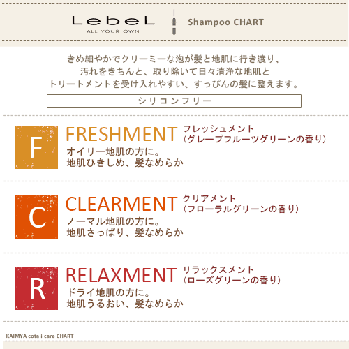 【15日迄ポイント最大20倍】ルベル イオ ホームケア クレンジング リラックスメント 600ml 1個 + クリーム メルトリペア 600ml 1個 計2個 ポンプセット|ルベル イオ セット おすすめ品【送料無料】
