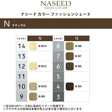 ナプラ ナシードカラー ファッションシェード 1剤 ナチュラル 80g|n-n14 n-n12 n-n10 n-n9 n-n8 n-n7 n-n6 アルカリカラー カラー剤 ヘアカラー 白髪染め グレイヘア グレイカラー シードオイル 業務用【メール便対応4個まで】