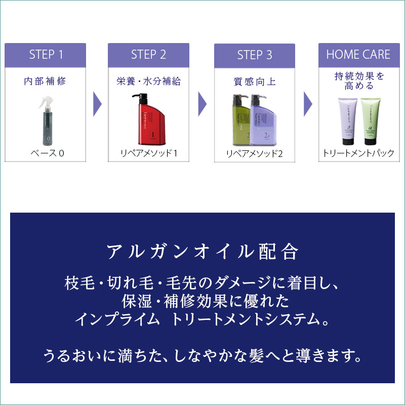 ナプラ インプライム モイスチャートリートメント ベータ 200g×2個セット|ナプラ インプライム おすすめ ナプラ トリートメント ヘアケア サロン専売 美容室専売 美容室 美容師 おすすめ 人気