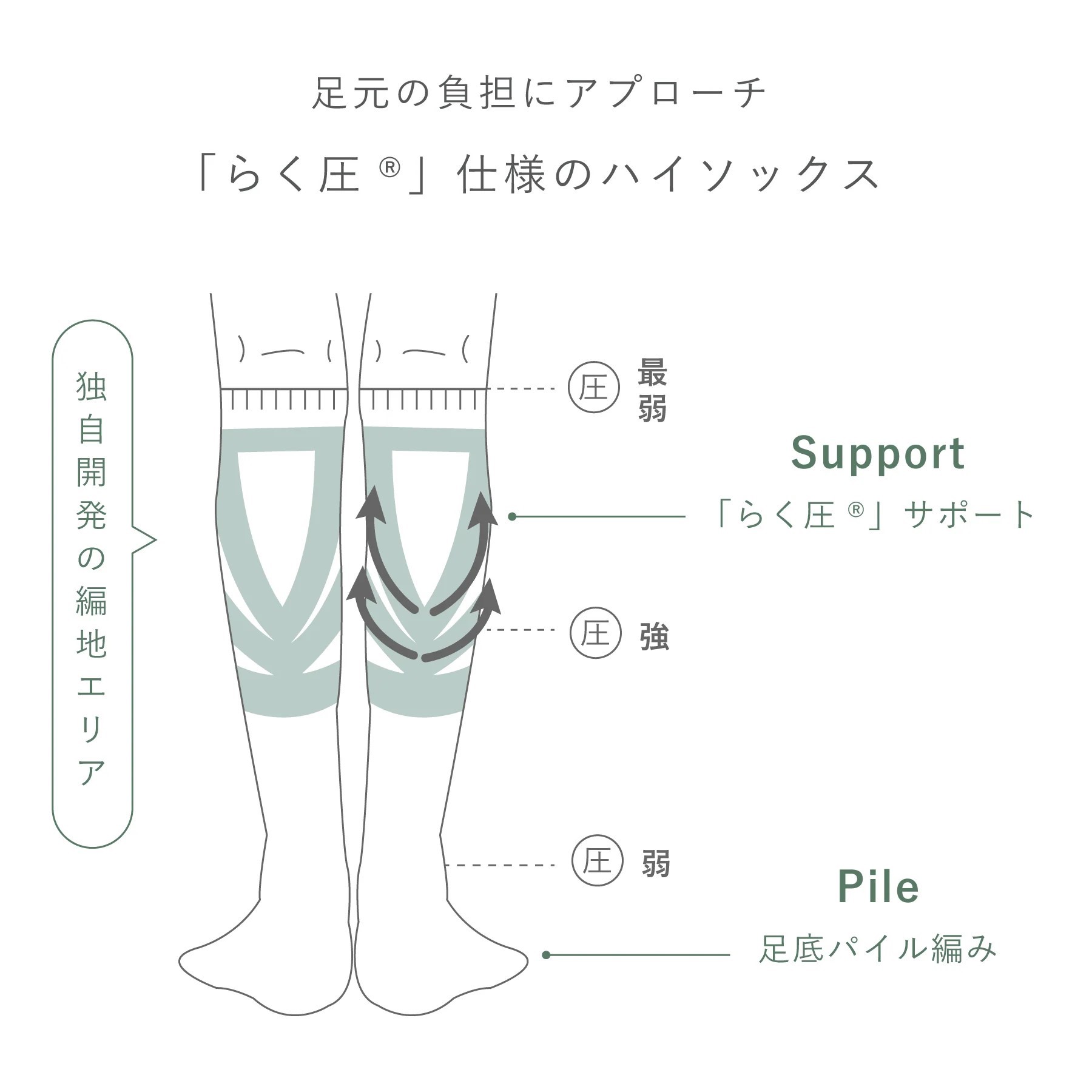 ��LINE��Ͽ��300�ߥ����ݥ��SUKENO KALMERA ������ �尵�ϥ����å��� 25cm-27cm|�尵���� ���å��� �ð� Ω���Ż� ���ƻ� �����ܥ꡼ �֥饦�� �饤�ȥ��졼 ���������졼 �֥�å� �դ���Ϥ� ���ӡڥ᡼�����б�2�Ĥޤǡ�