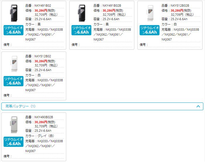 ������ ���� �ѥʥ��˥å� NKY512B02B �Хåƥ꡼ 25.2V-6.6A �ۥ磻�ȡʥ�ˤ�