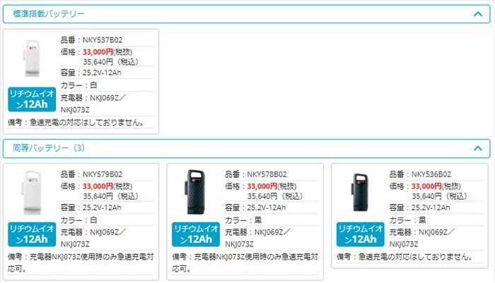 ������ ���� �ѥʥ��˥å� NKY537B02 �Хåƥ꡼ 25.2V-12A �ۥ磻��(�������� NKY579B02 �ˤʤ�ޤ��ˡʥ�ˤ�