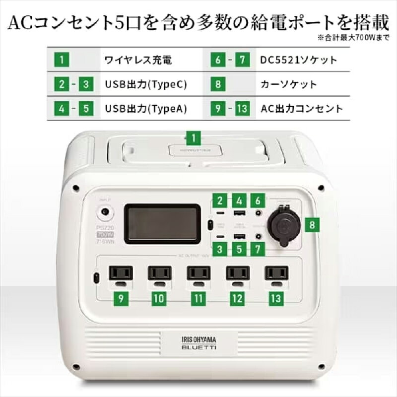 [PS720AA-W] ポータブル電源 アイリスオーヤマ ポータブル電源 リン酸鉄リチウムイ...