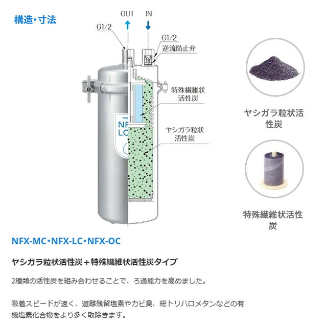 [NFX-OC] 業務用浄水器 I形 NFXシリーズ メイスイ 浄水器 浄水器本体 カートリッジ...