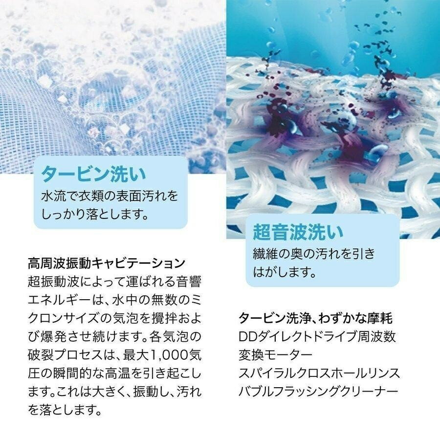 ポータブル洗濯機 バケツ 洗濯機 全自動 コンパクト USB給電式 超音波洗い タービン洗い 災害 mini-wash 防災グッズ 防災