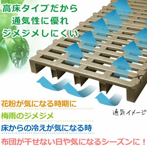 高荷重ジョイント式プラすのこ 10枚 日本製 | ベランダ プラスチック 日本製 ジョ...