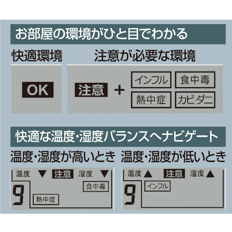 セイコー 電波目覚まし時計 目覚まし時計 アラームクロック [2]