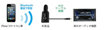 車載充電器 ワイヤレス接続プレイヤー AUX/Bluetooth USB1ポート 2.1A KD-166（ブルートゥース/音楽再生/スマフォ充電/スマホ/アイフォン/iPhone/Android/タブレット）