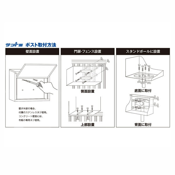 ポスト 郵便受け 本体のみ 壁掛け/スタンドポール対応 郵便型ポスト（ポール別売り）