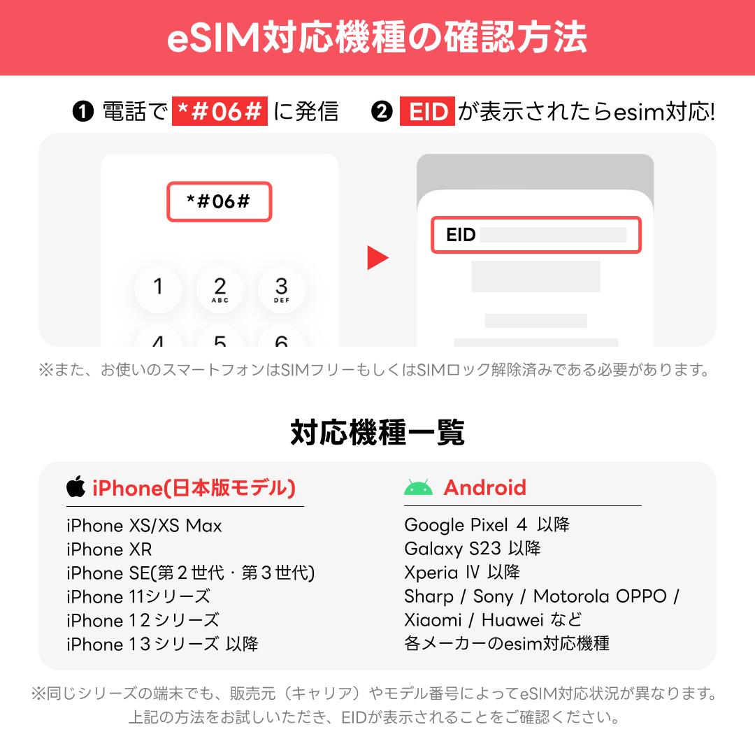 【SKTelecom公式認証】韓国eSIM 4日間(96時間) 高速データ無制限 使い放題 電話番号付き 通話/SMS 即日利用 5分発信無料(韓国国内) 楽天メッセージにてQRコード送信 お急ぎの方(お問い合わせ受付中) ソウル 釜山 済州島 韓国旅行 有効期限:購入日より120日以内 韓国SIM